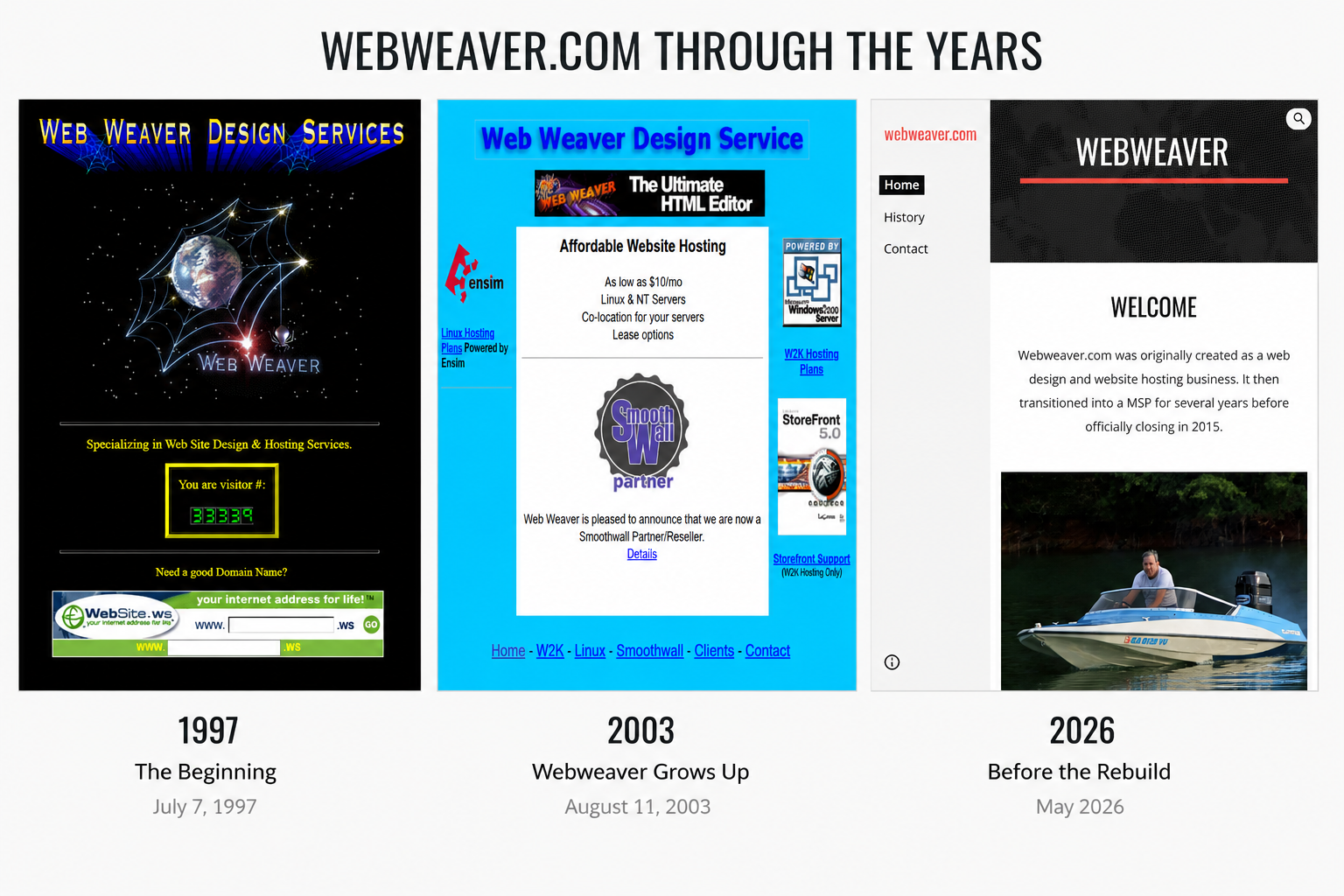 Webweaver through the years